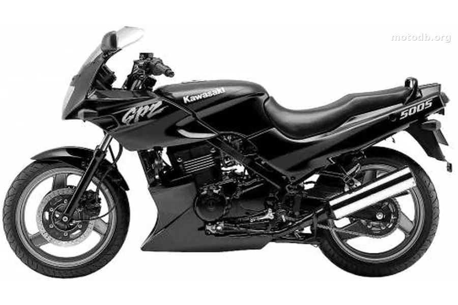 Kawasaki GPZ 500 S