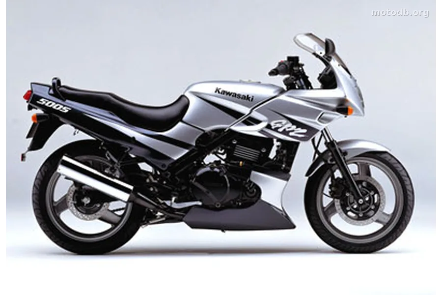 Kawasaki GPZ 500 S