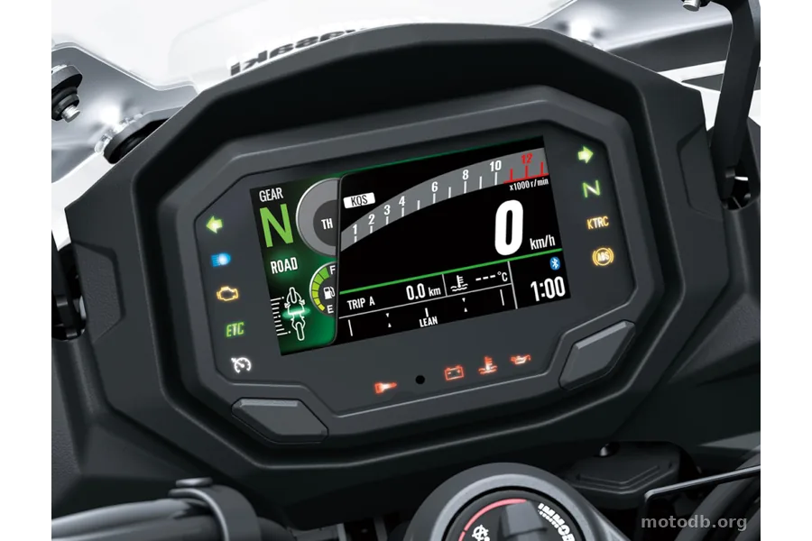 Kawasaki Ninja 1100SX