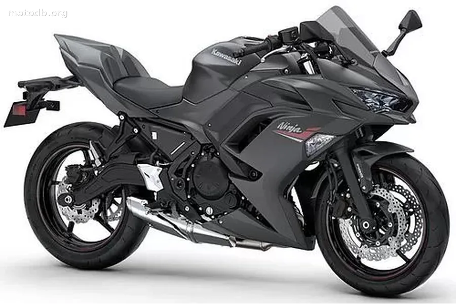 Kawasaki Ninja 650 Sport