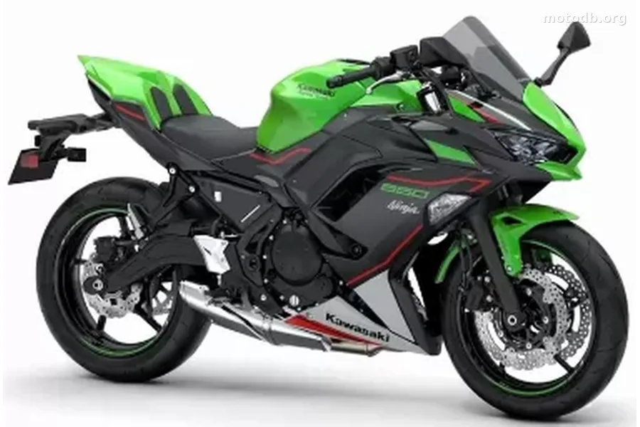 Kawasaki Ninja 650 Sport
