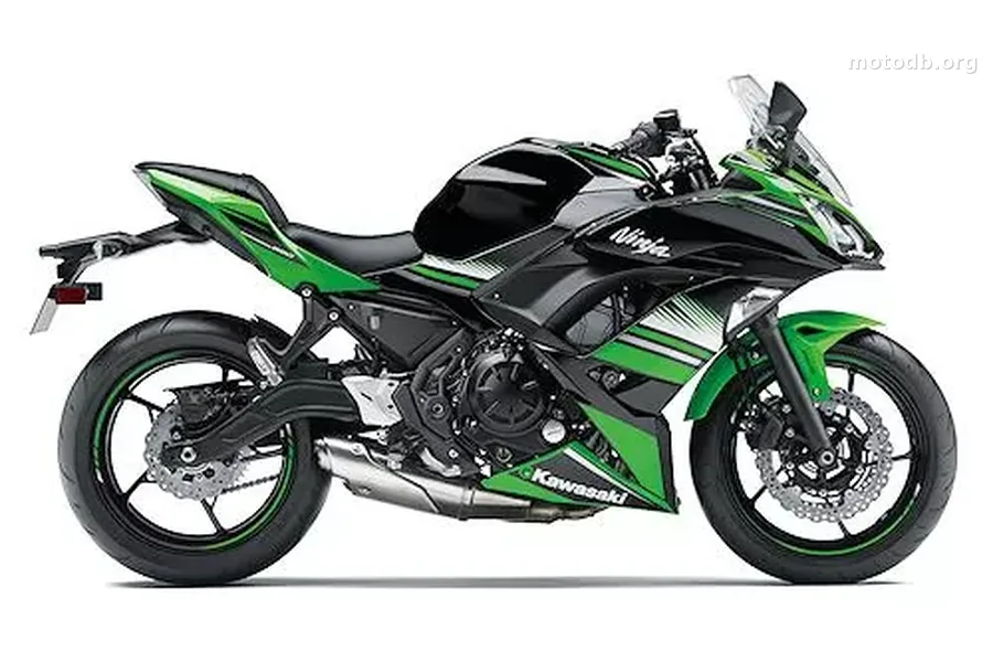 Kawasaki Ninja 650