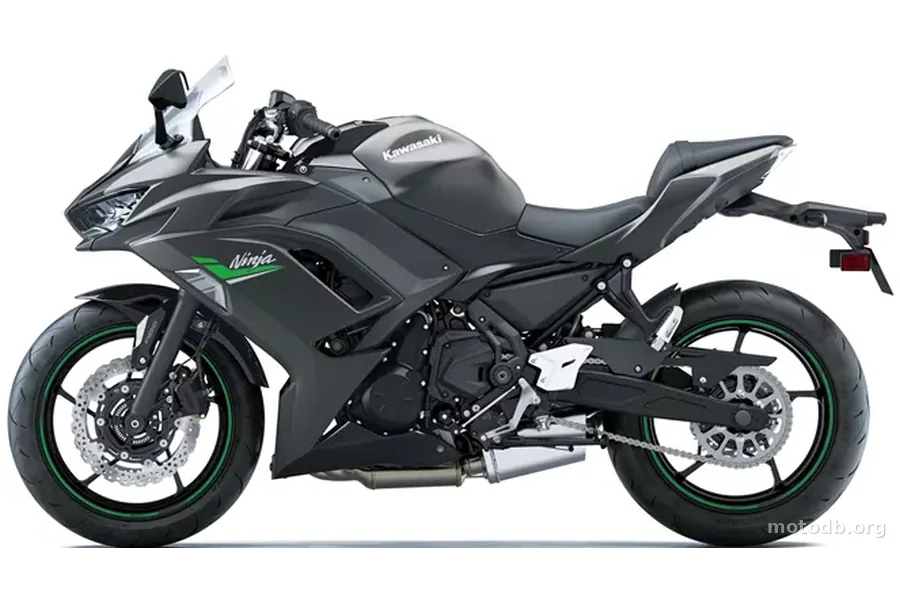 Kawasaki Ninja 650