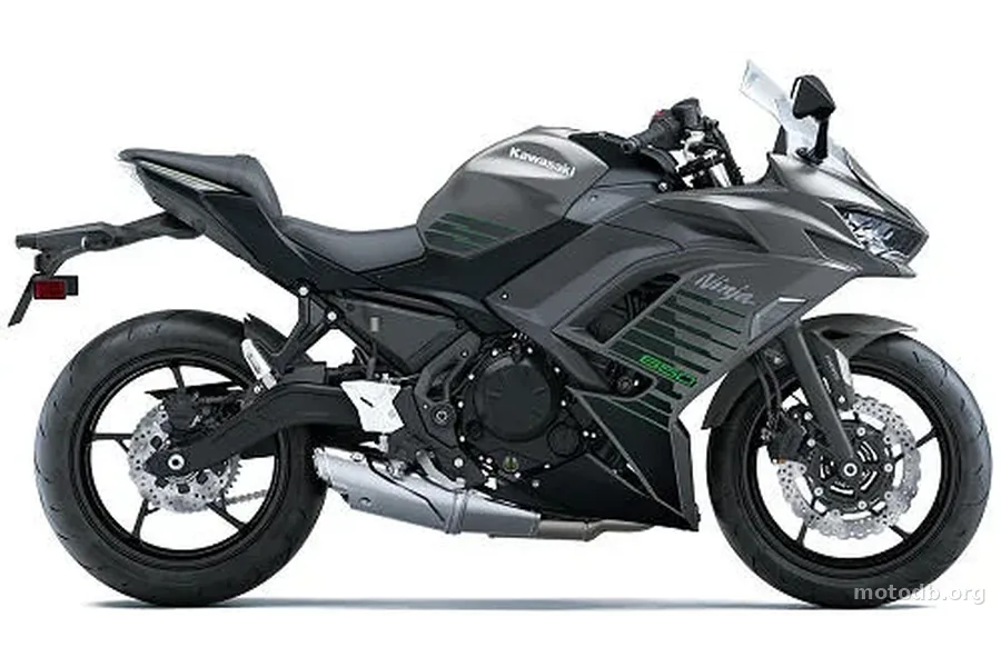 Kawasaki Ninja 650