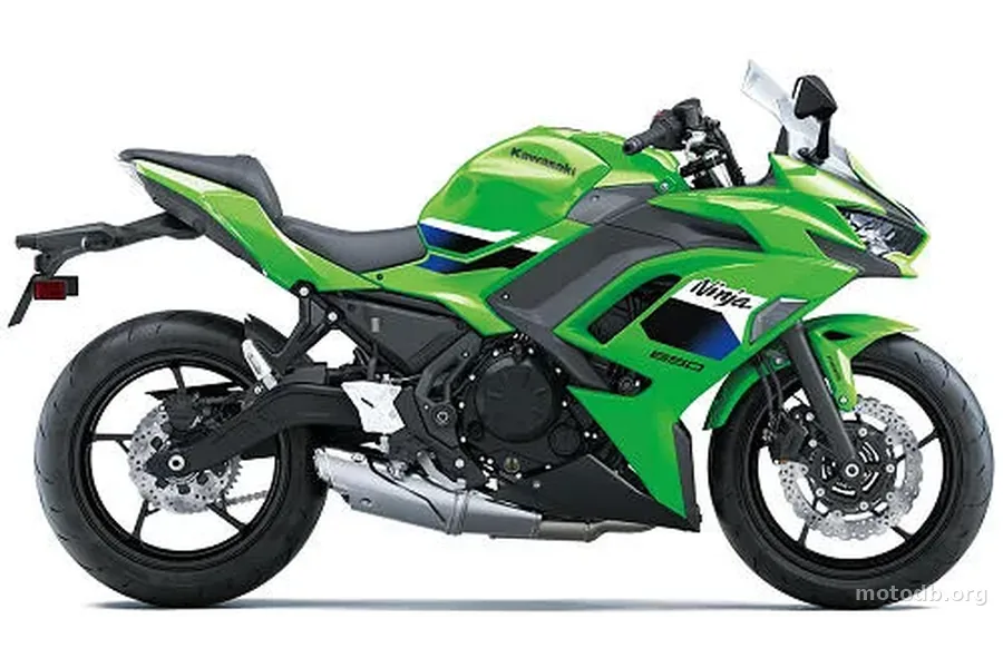 Kawasaki Ninja 650