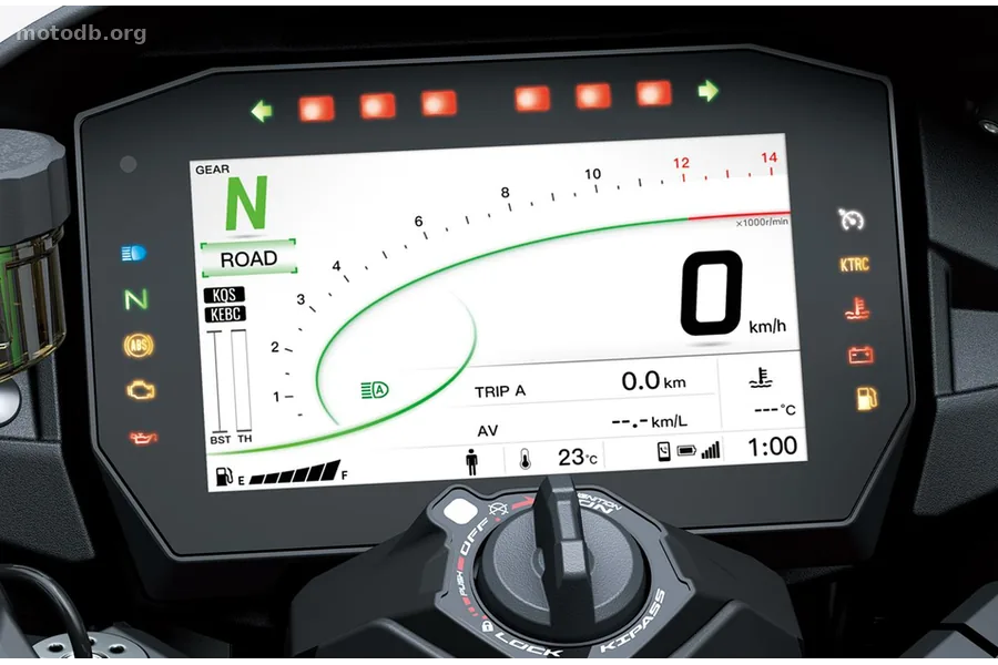 Kawasaki Ninja H2 SX SE