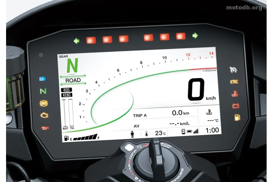 Kawasaki Ninja H2 SX