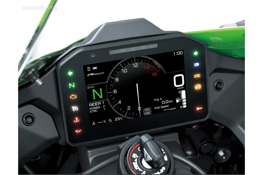 Kawasaki Ninja ZX-10R