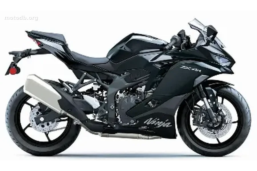 Kawasaki Ninja ZX-4R 400