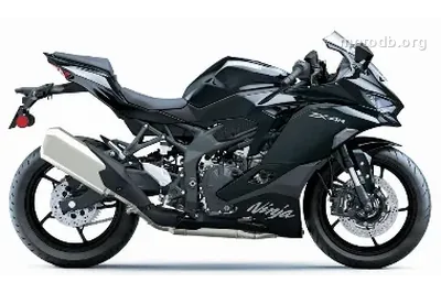Kawasaki Ninja ZX-4R 400