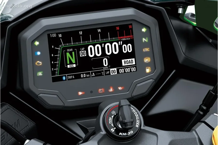 Kawasaki Ninja ZX-4RR 400