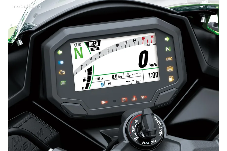 Kawasaki Ninja ZX-4RR