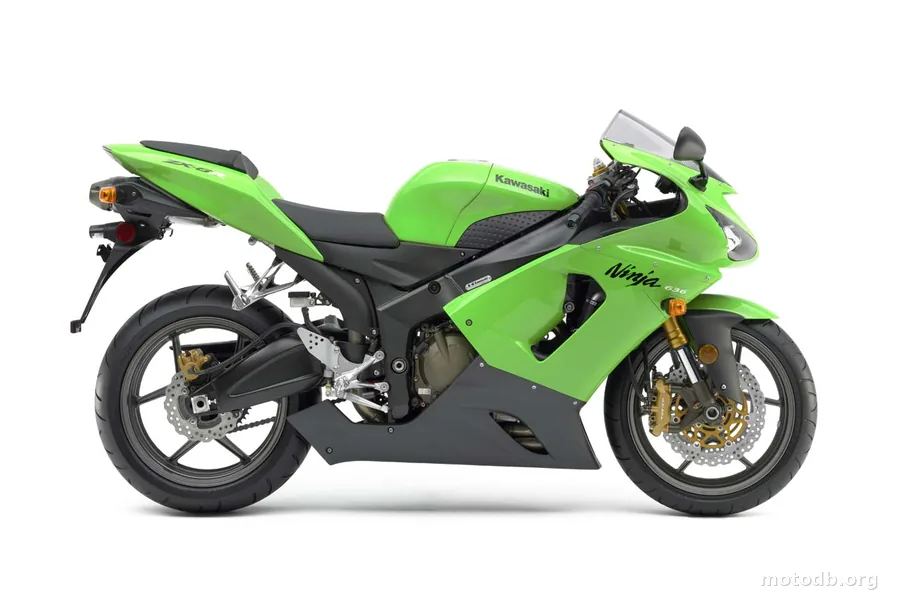 Kawasaki Ninja ZX-6RR