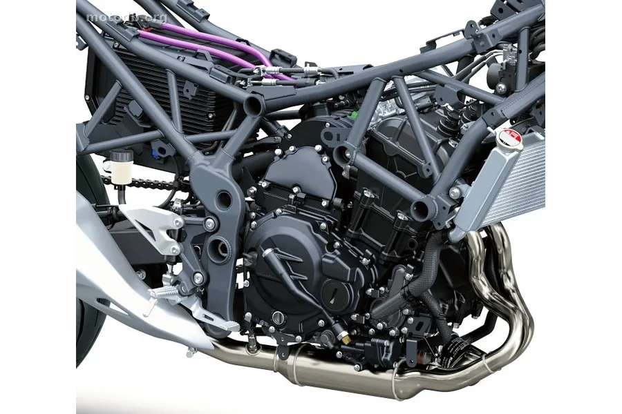 Kawasaki Z7 Hybrid