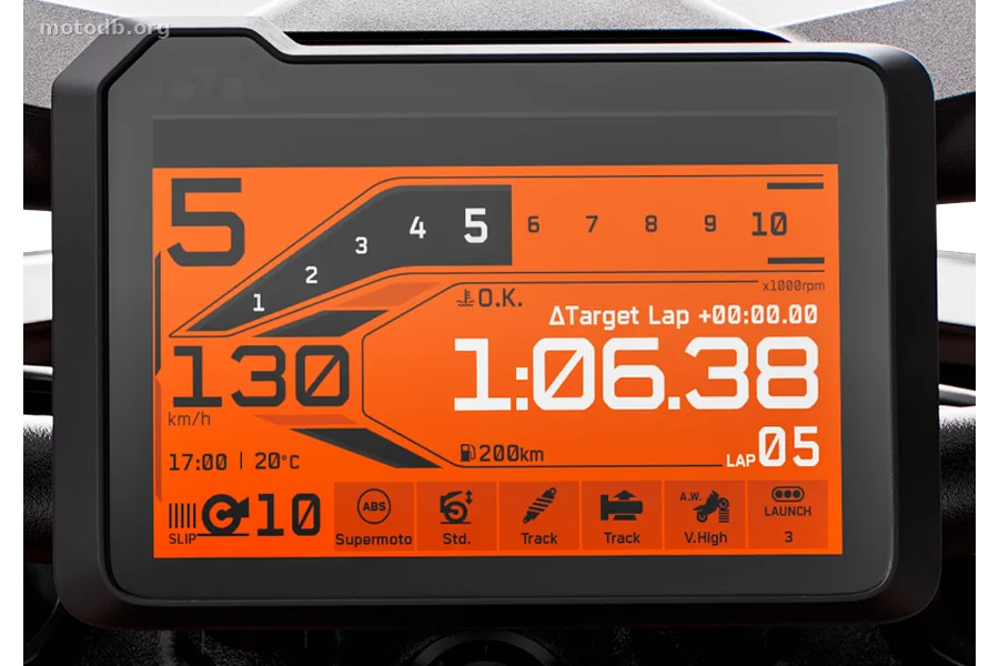 KTM 1390 Super Duke R