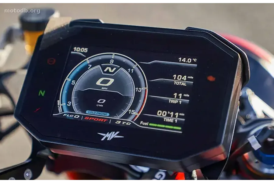 MV Agusta Rush 1000