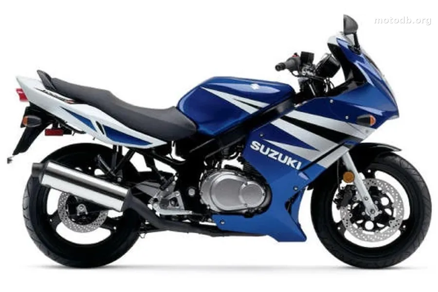 Suzuki 500 GSF