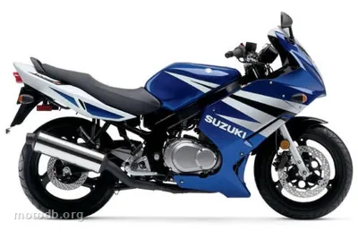 Suzuki 500 GSF