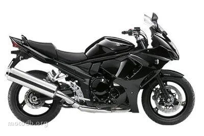 Suzuki GSX-F 1250