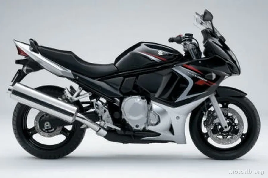 Suzuki GSX-F 650