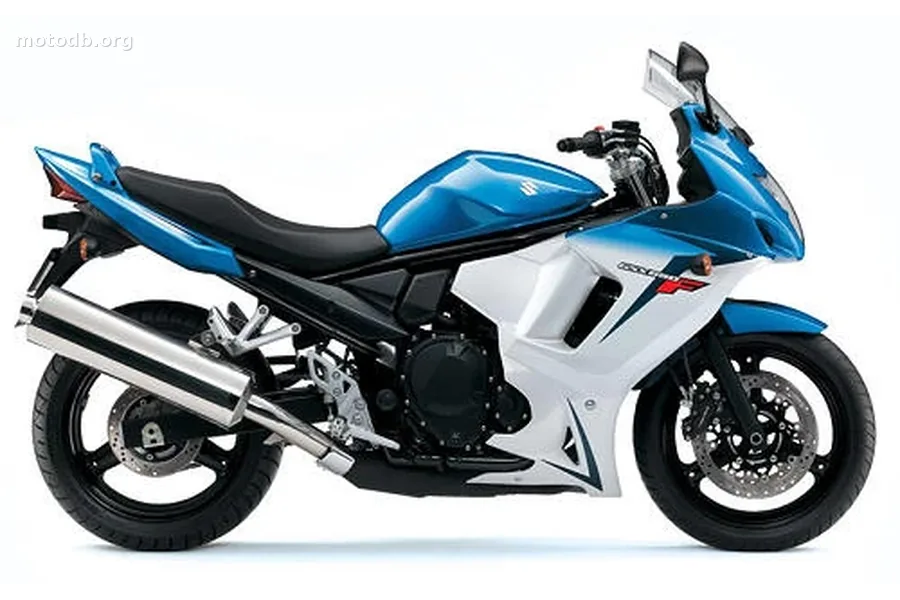 Suzuki GSX-F 650