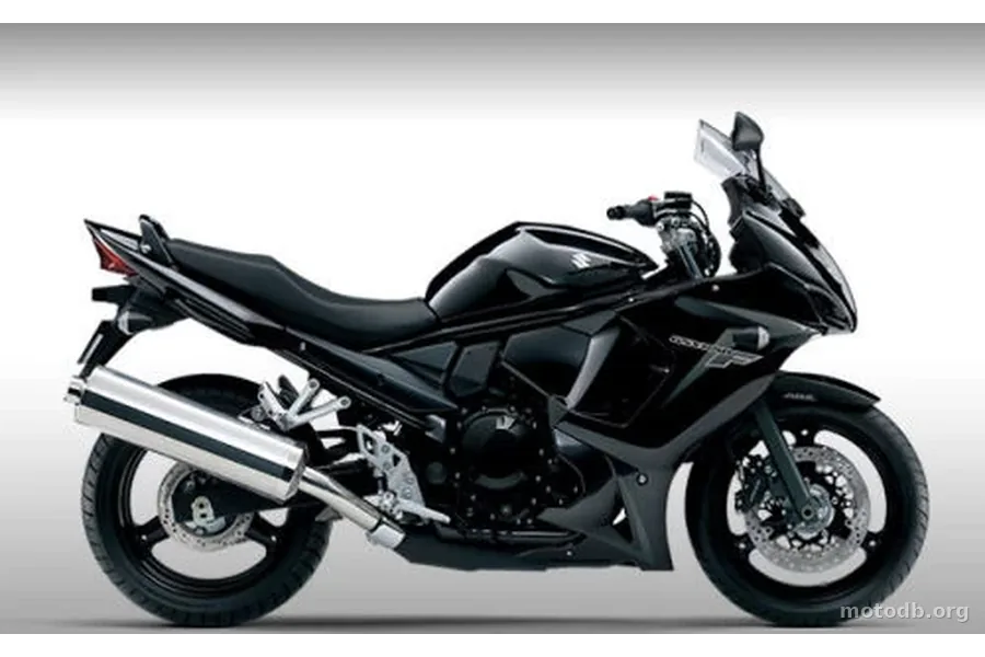 Suzuki GSX-F 650