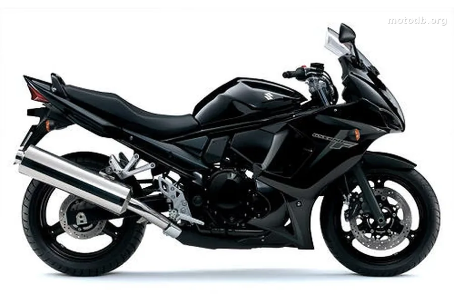 Suzuki GSX-F 650