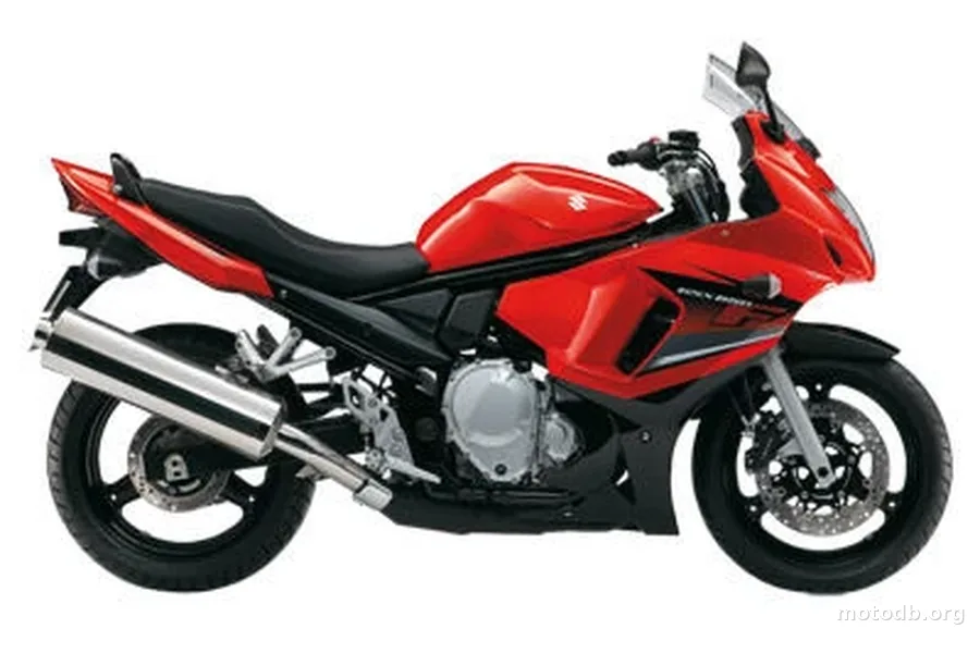 Suzuki GSX-F 650
