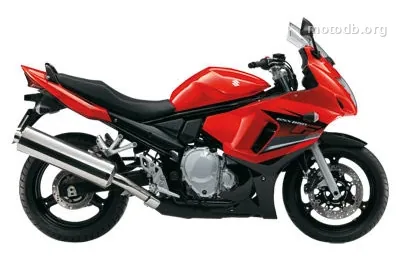 Suzuki GSX-F 650