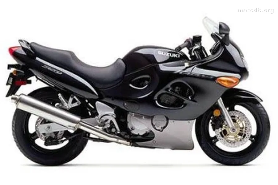Suzuki GSX-F 750