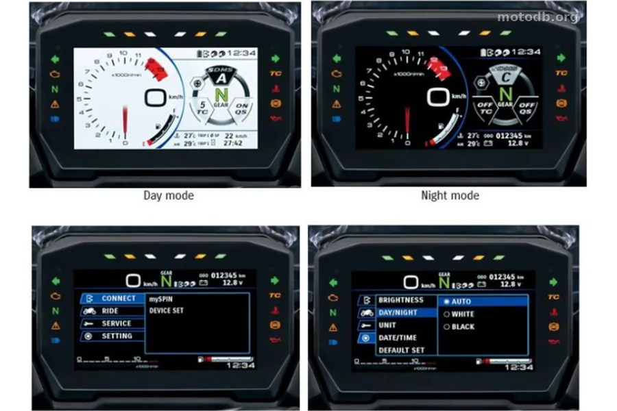 Suzuki GSX-S1000GT Plus