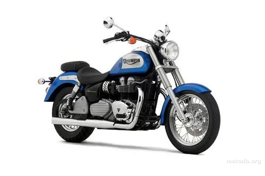Triumph Bonneville America