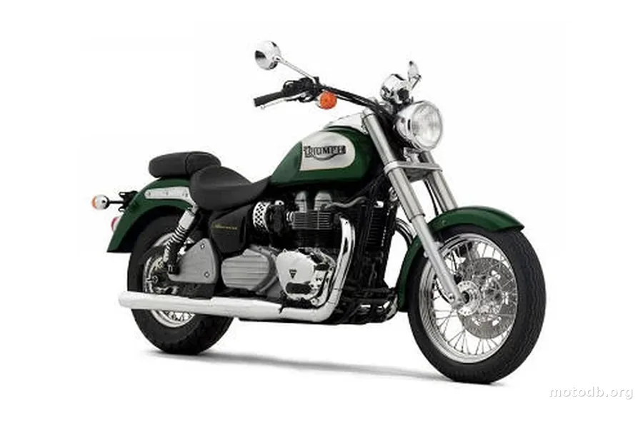Triumph Bonneville America