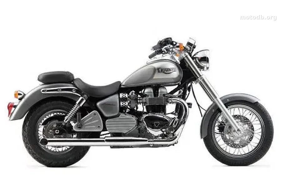 Triumph Bonneville America