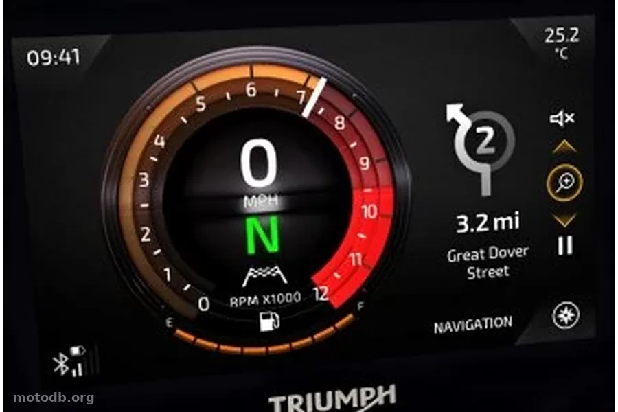 Triumph Speed Triple 1200 RS