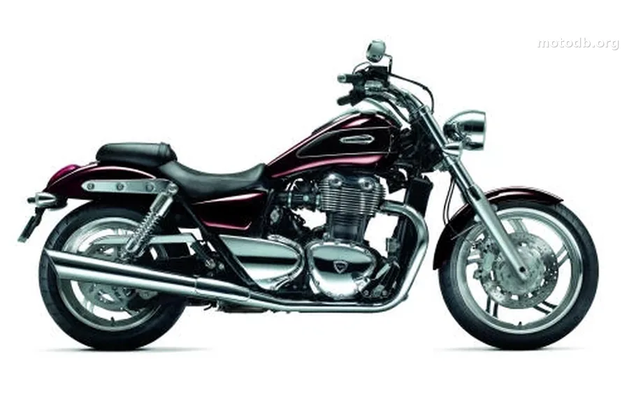 Triumph Thunderbird 1600