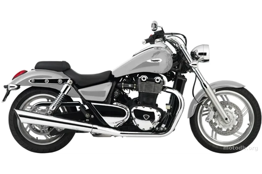 Triumph Thunderbird 1600