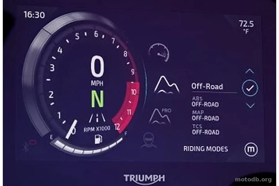 Triumph Tiger 1200 Rally Pro