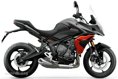 Triumph Tiger Sport 660